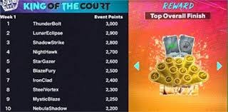 山西惜败广州 郭艾伦个人表现引发争议